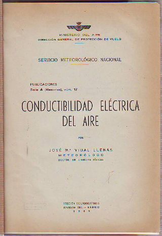 CONDUCTIBILIDAD ELECTRICA DEL AIRE.