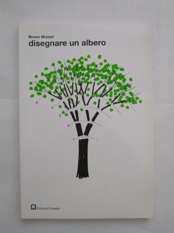 Disegnare un albero