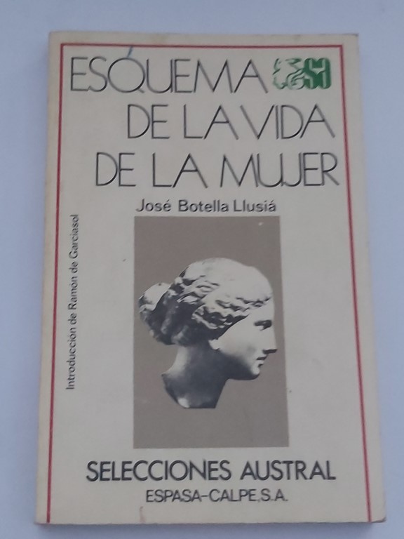 Esquema de la vida de la mujer