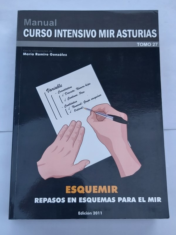 Esquemir, repasos en esquemas para el Mir