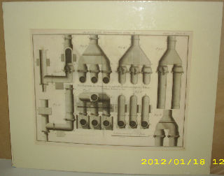 GRABADO AL COBRE-GRAVURE SUR CUIVRE: DEVELOPEMENT DES POMPES DE LA NOUVELLE INVENTION, LORSQUE LES PISTONS RESOULENT DE HAUT EN BAS.