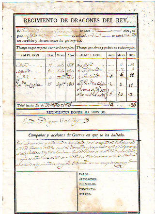 HISTORIAL DE GUERRA DEL REGIMIENTO DE DRAGONES DEL REY DEL TENIENTE D. VALENTIN DE VERASATEGUI.